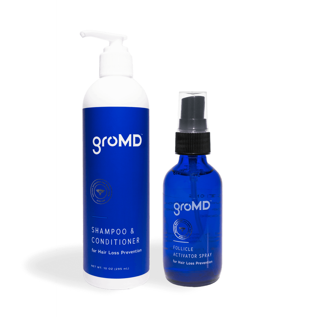 Groh Hair Growth Shampoo & Hair Loss Prevention | GroMD